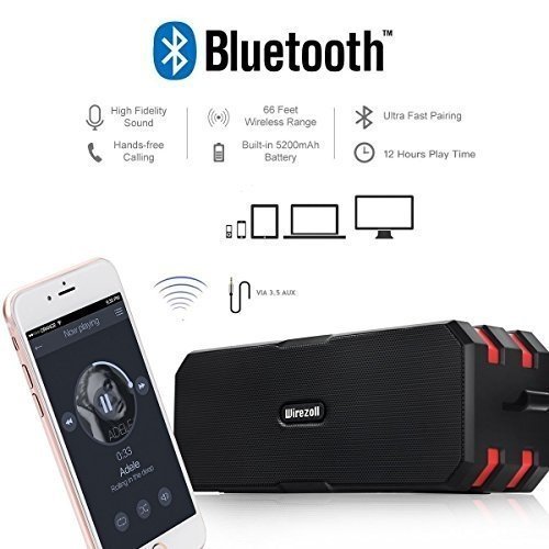 Bluetooth Lautsprecher, Wirezoll Wasserdicht 20W Wirelss Tragbar Speaker Kabellos mit Fahrrad Halter