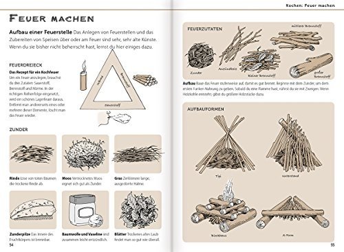 Das ultimative Überlebenshandbuch