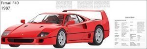 Ferrari: Die legendären Modelle vom Ferrari 166 MM bis zum Ferrari 458 Speciale