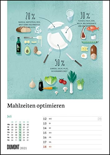 Gesund durchs Jahr mit Dr. Riedl Wochenkalender 2021