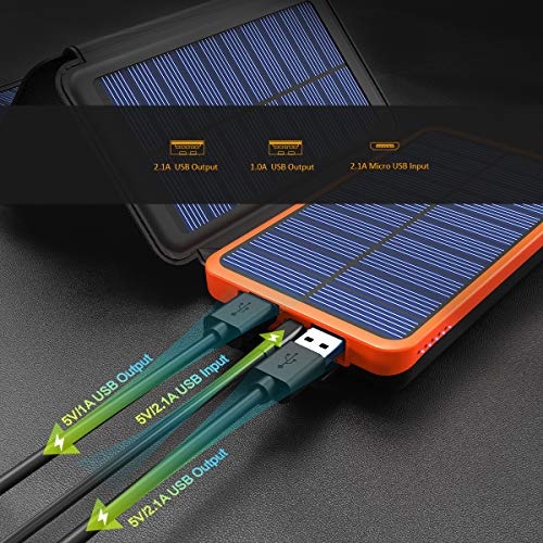 GOODaaa Solar Powerbank 25000mAh