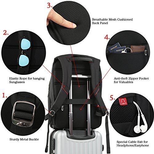 Laptop Rucksack 18 Zoll für Männer, OUTJOY Wasserabweisend Polyester Rucksack mit USB Aufladeport 