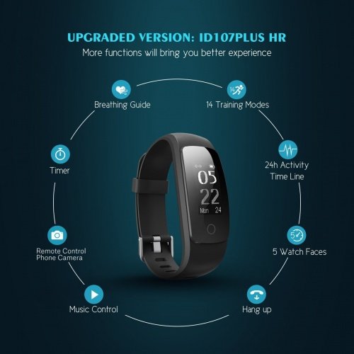 Mpow Fitness Tracker 4.0