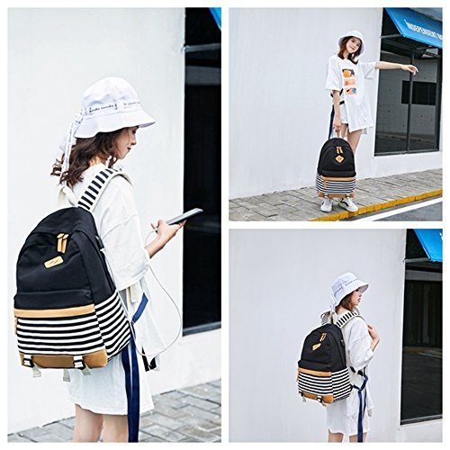 Netchain Schulrucksack Canvas