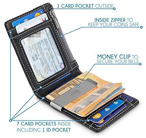 TRAVANDO Geldbörse mit Geldklammer DUBAI klein Geldbeutel Slim Wallet Männer Münzfach RFID Portem