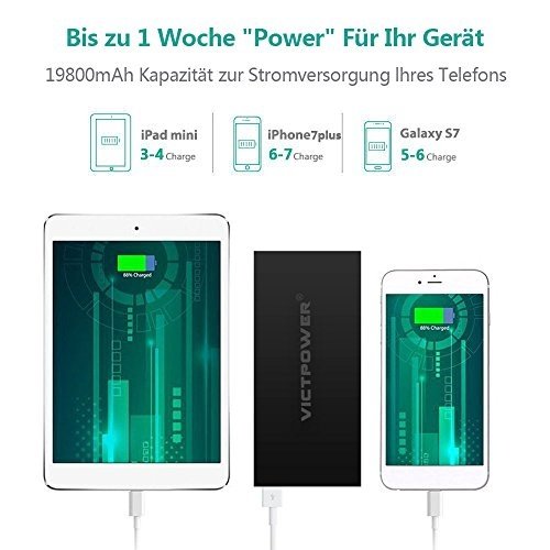 victpower 19800mAh Powerbank