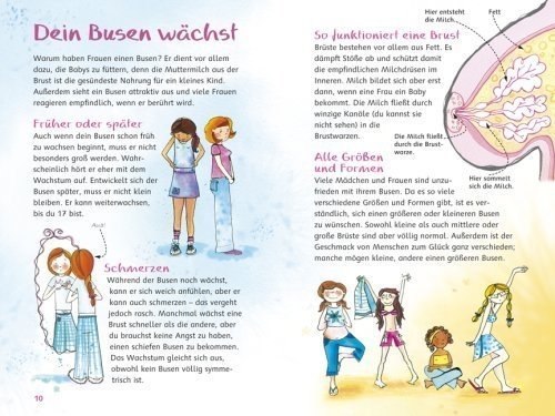 Was Mädchen wissen wollen: Das Mädchenfragebuch