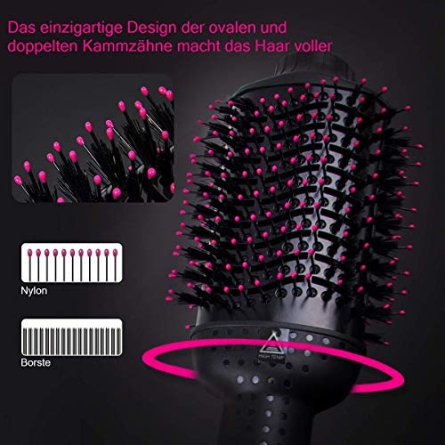 Aibesser Haartrockner