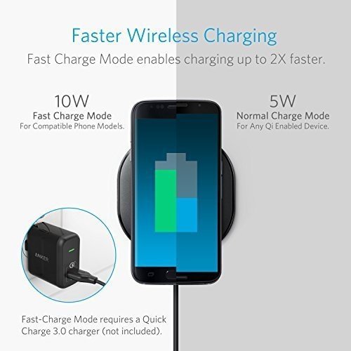 Anker 10W Fast Wireless Charger Drahtlose Induktive, Ladegerät für Samsung S7 / S6 / Edge / Plus /