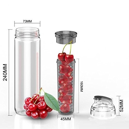 AVOIN colorlife Avoin Tritan Trinkflasche für Fruchtschorlen, ohne BPA, Schwarz/Schwarz