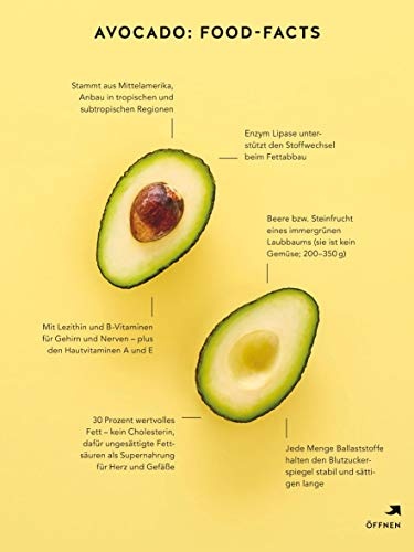 Avocado Kochbuch