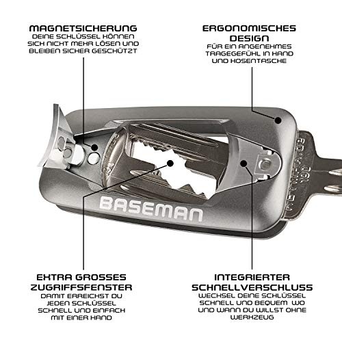 BASEMAN Key Organizer