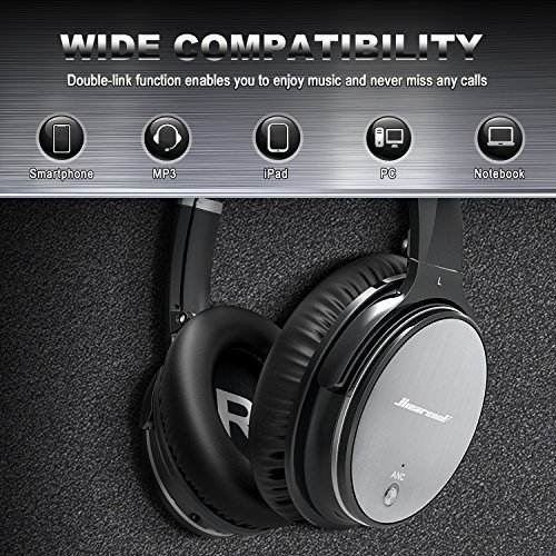 Bluetooth Wireless Faltbar Kopfhörer Noise Cancelling - Hiearcool L1 HiFi Stereo Drahtlose Headset 