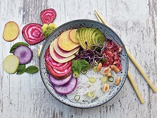 Buddha Bowls: Eine Schüssel voller Glück