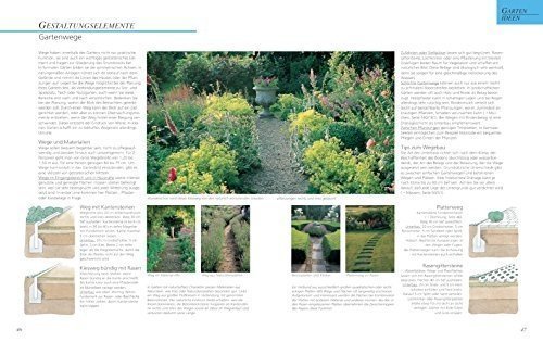 Das große GU Gartenbuch: Das Standardwerk für jeden Gartenliebhaber (GU Gartenspaß)