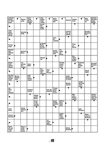 Der dicke Kreuzworträtsel-Block Band 20: Mehr als 300 knifflige Rätsel für immer und überall