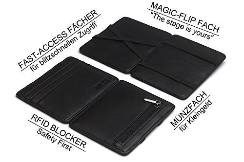 Design Magic Wallet Geldbörse mit Münzfach und RFID/NFC Schutz – Premium Portemonnaie mit Magic-