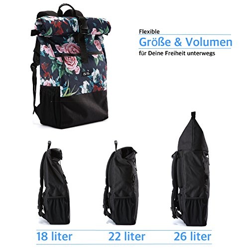 Ela Mo’s Rucksack Damen