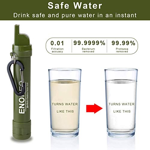 ENONEO Wasserfilter Outdoor 1500L Survival Wasserfilter Camping Entfernt 99.99% Bakterien und Protoz
