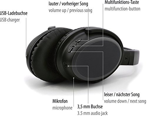 FeinTech AKH 4-00 FeinSound 1 Bluetooth 4.1 Kopfhörer mit aptX Low Latency Headphones Headset wirel