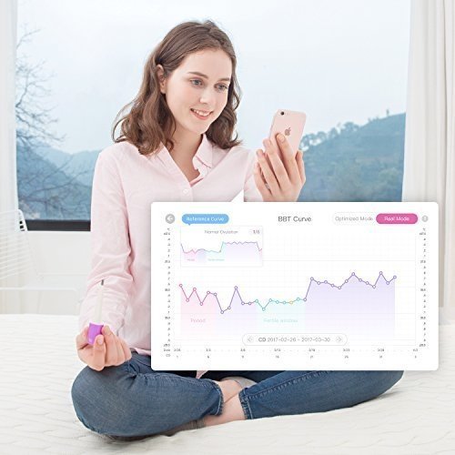 Femometer Smart Basalthermometer mit APP (iOS & Android) - Tracking-Ovulation