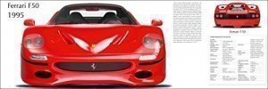 Ferrari: Die legendären Modelle vom Ferrari 166 MM bis zum Ferrari 458 Speciale