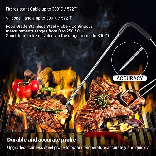 Inkbird Bluetooth 4.0 Grill Thermometer