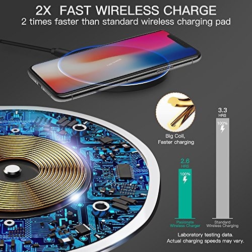 Limxems 10W Wireless Charger