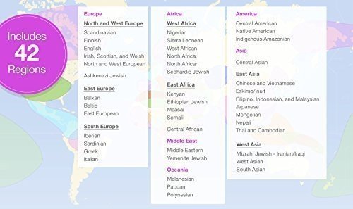 MyHeritage DNA-Test-Kit – Genetischer Herkunfts- und Ethnizitätstest