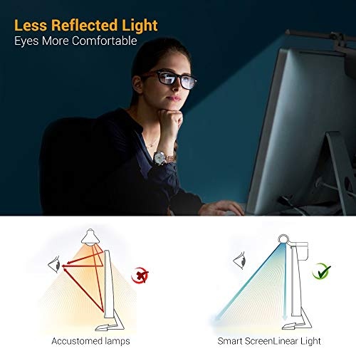 Quntis Monitor Lampe LED
