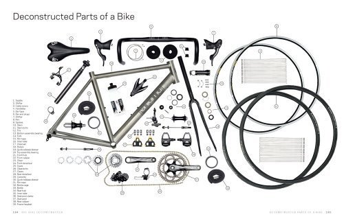 The Bike Deconstructed: A Grand Tour of the Modern Bicycle