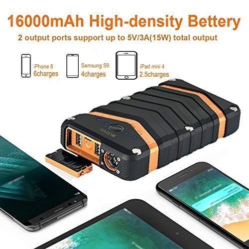 TNTOR Outdoor Ladegerät, 16000mAh 2*USB mit IP67 Wasserdicht Stoßfest Staubdicht Quick-Charge Powe