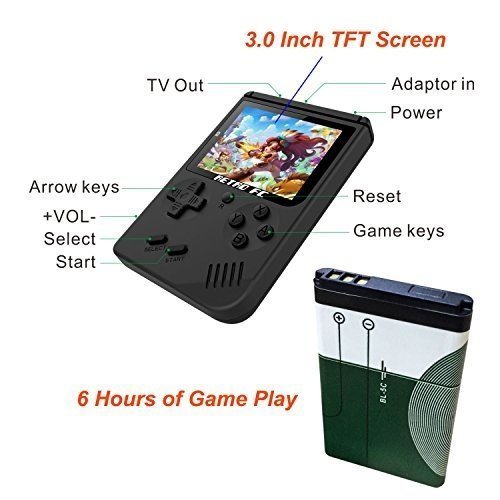 Anbernic Handheld Spielkonsole