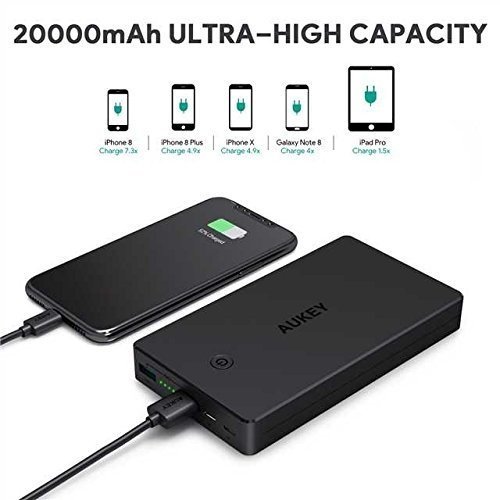 AUKEY Powerbank 20000mAh, Externer Akku mit 2 Ports Ausgänge und 2 Eingänge (Lightning + Micro USB