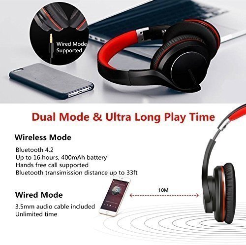 Ausdom Bluetooth Kopfhörer Wireless Bluetooth 4.2 Over-Ear Foldable Kopfhörer Headset mit Mikrofon