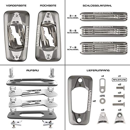 BASEMAN Key Organizer