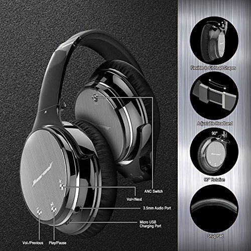 Bluetooth Wireless Faltbar Kopfhörer Noise Cancelling - Hiearcool L1 HiFi Stereo Drahtlose Headset 