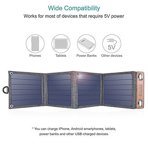 CHOETECH Solar Ladegerät