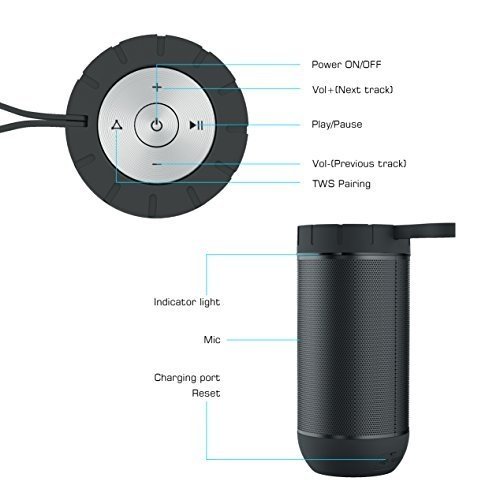 COMISO Wasserdicht Bluetooth Lautsprecher Kabellose Portabler 12W Lautsprecher Box mit 36-Stunden Sp