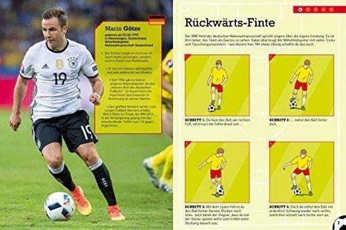 Die besten Fußballtricks