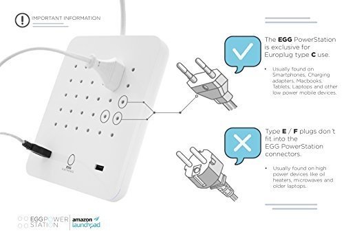 EGG ELECTRONICS 15-fach Eurosteckdose Mehrfachsteckdose Steckerleiste mit 2 USB, Überstromschutz 22