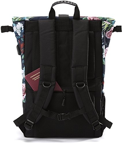 Ela Mo’s Rucksack Damen