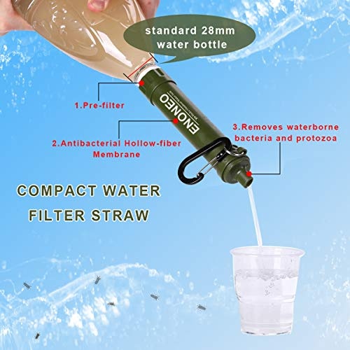 ENONEO Wasserfilter Outdoor 1500L Survival Wasserfilter Camping Entfernt 99.99% Bakterien und Protoz