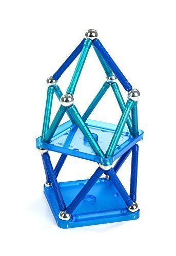 Geomag 252