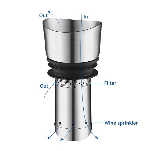 Glastal Wein Dekanter