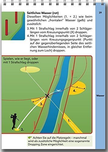 Golfregeln kompakt 2016-2018: Der praktische Regelführer zur Verwendung auf dem Platz