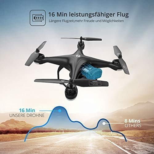 Holy Stone HS120D RC GPS Drohne mit 1080P Kamera