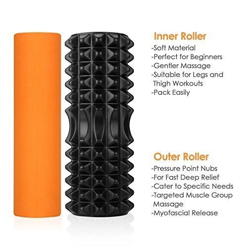 INTEY Faszienrolle Set 2 in 1 Foam Roller Gymnastikrolle für Triggerpunkt-Massage, Massagerolle zur