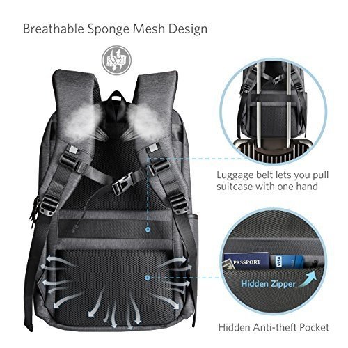 Inateck Laptop-Rucksack
