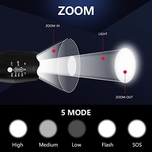 LED taktische Taschenlampe 5 Modi, hohes Lumen, skalierbar, wasserabweisend, Handleuchten - ideal f